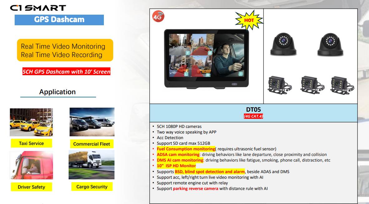 Dashcam GPS Tracking