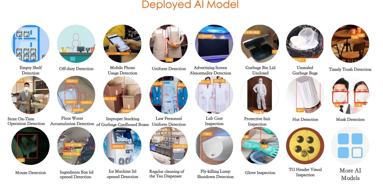 AI Fault Detection & Compliance Monitoring