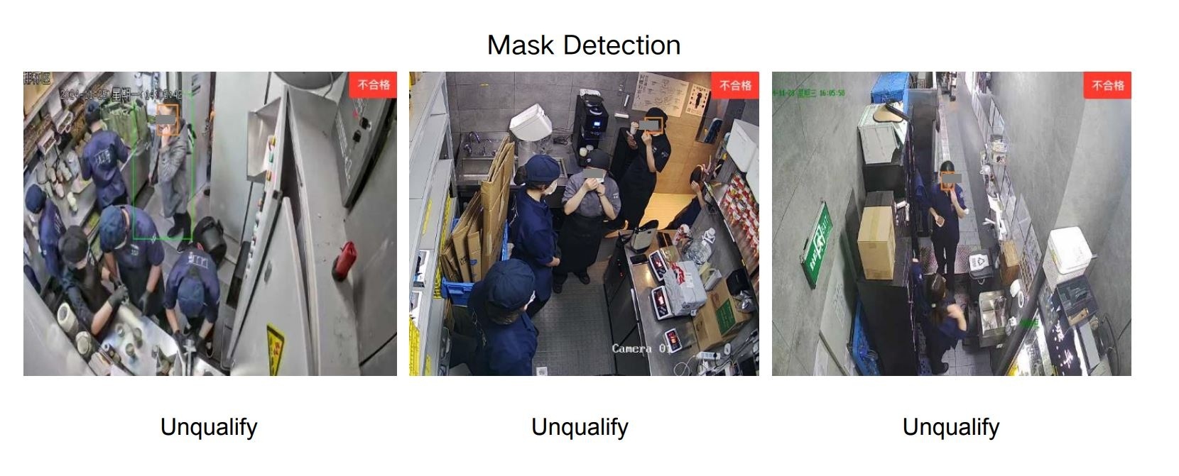 Workforce Safety Monitoring