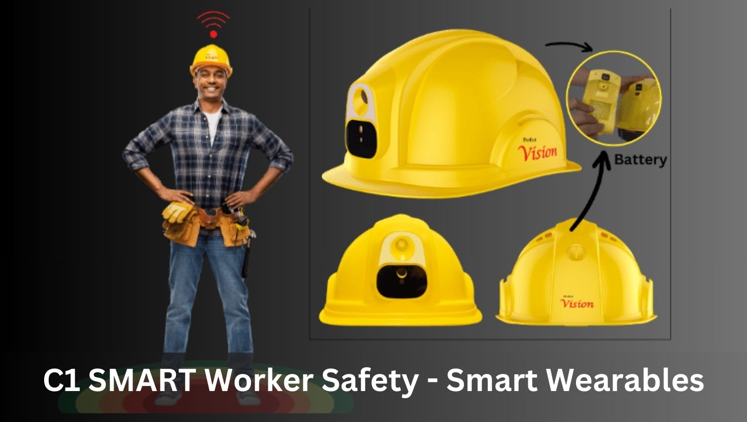 AI Safety Helmets Industrial Wearables Middle East India