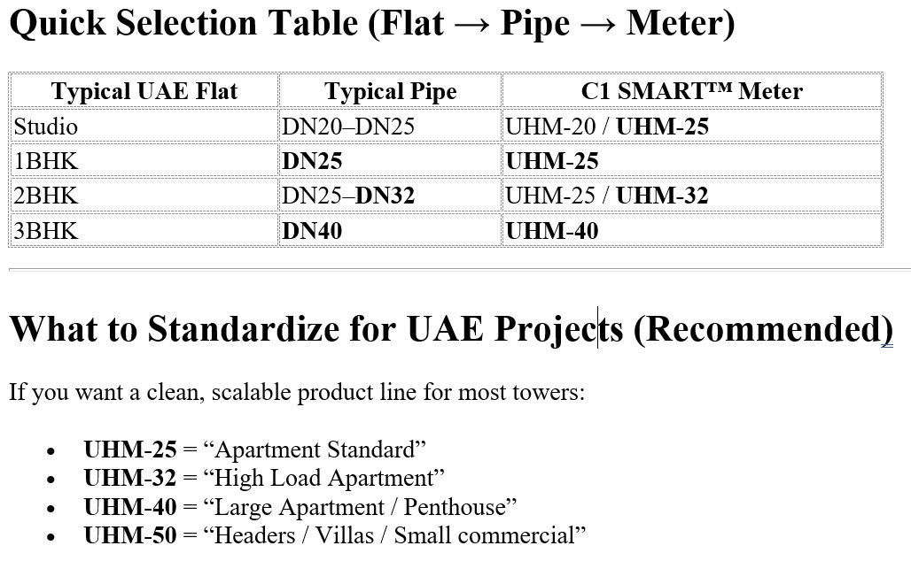 DN Sizing & Utility Compliance