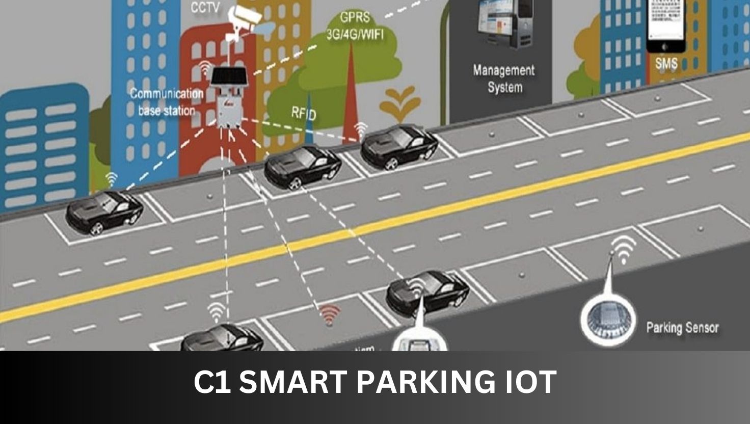 Parking IoT Sensors
