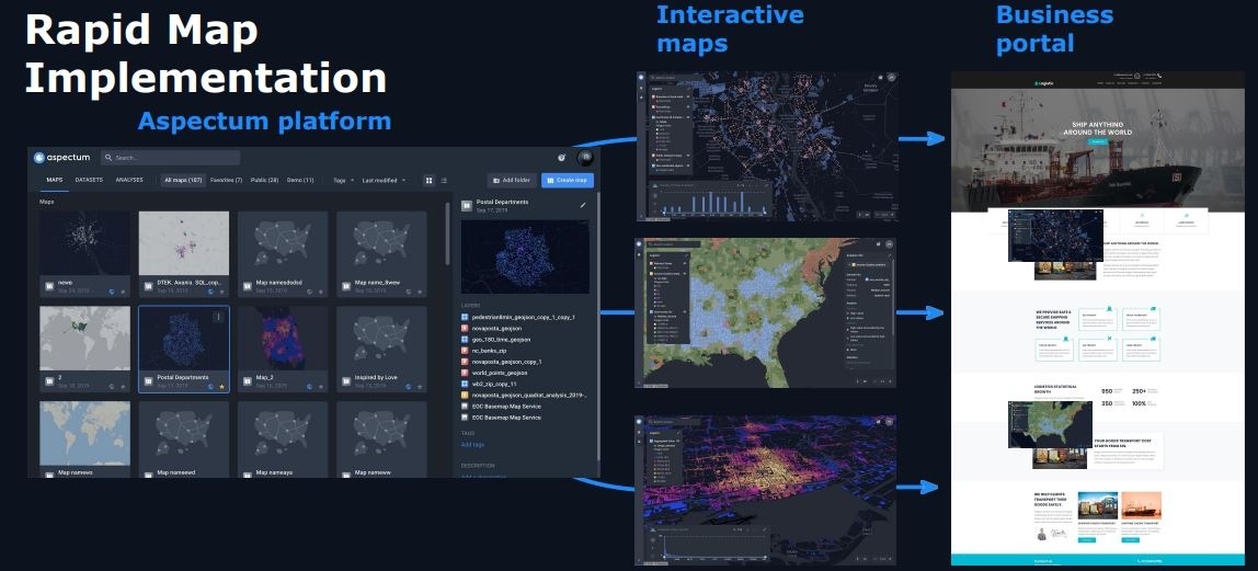 Satellite & Drone Monitoring