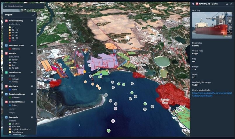 Smart Ports & Supply Chain Monitoring
